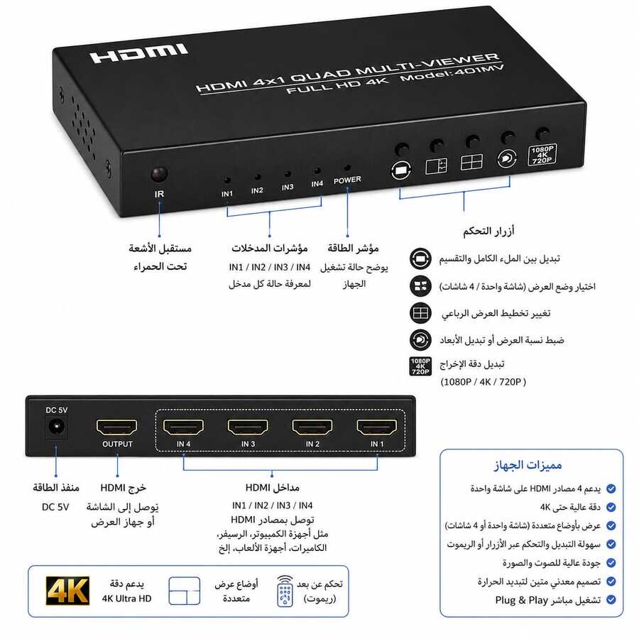 موزع HDMI 4K HD 4x1 Quad Multi-Viewer