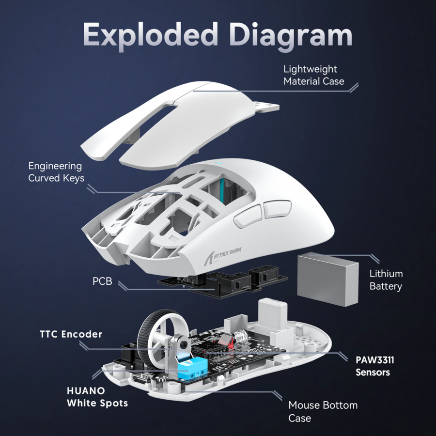 ATTACK SHARK X11 Wireless Mous