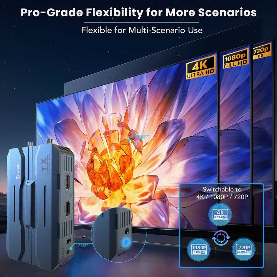 موسع HDMI لاسلكي من نوع Syong 4K 250M