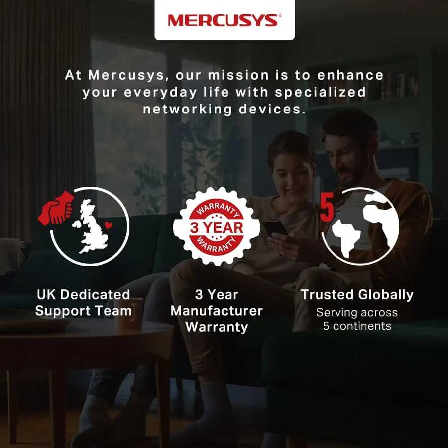 Mercusys ME50G AC1900